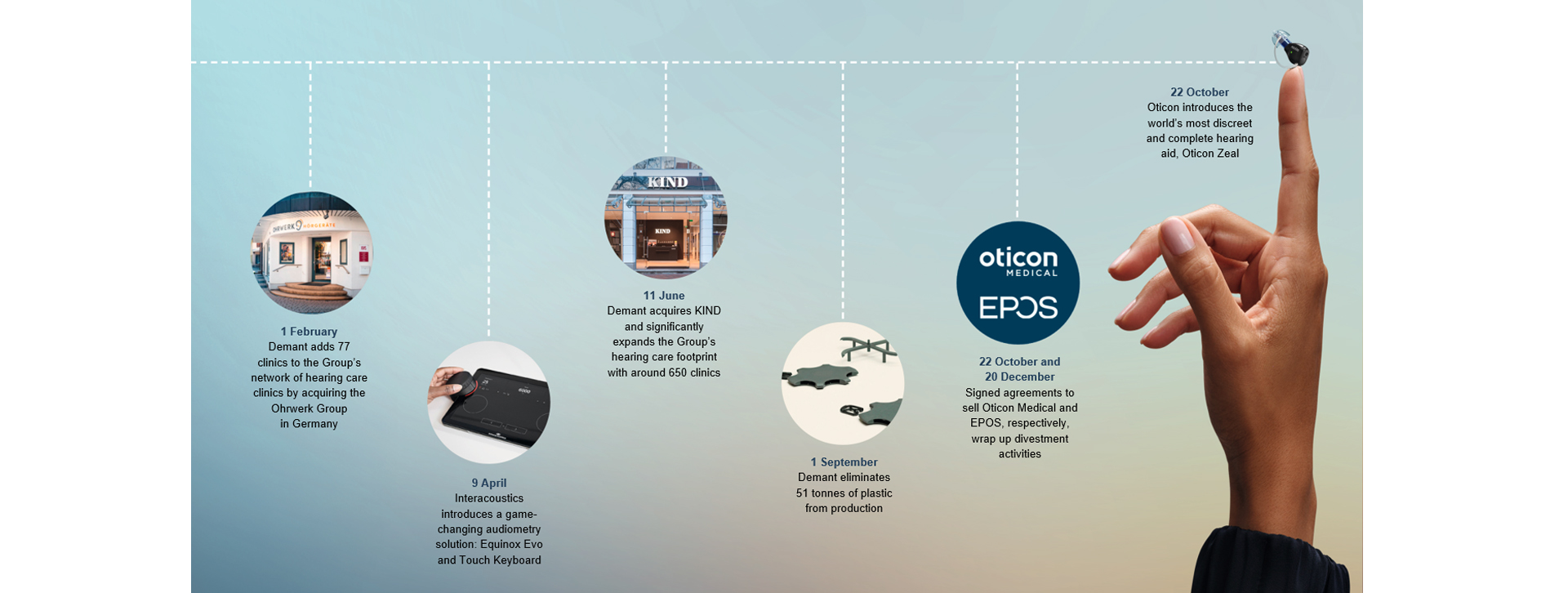 event-highlights-2025-1920_1400_transparrentnew