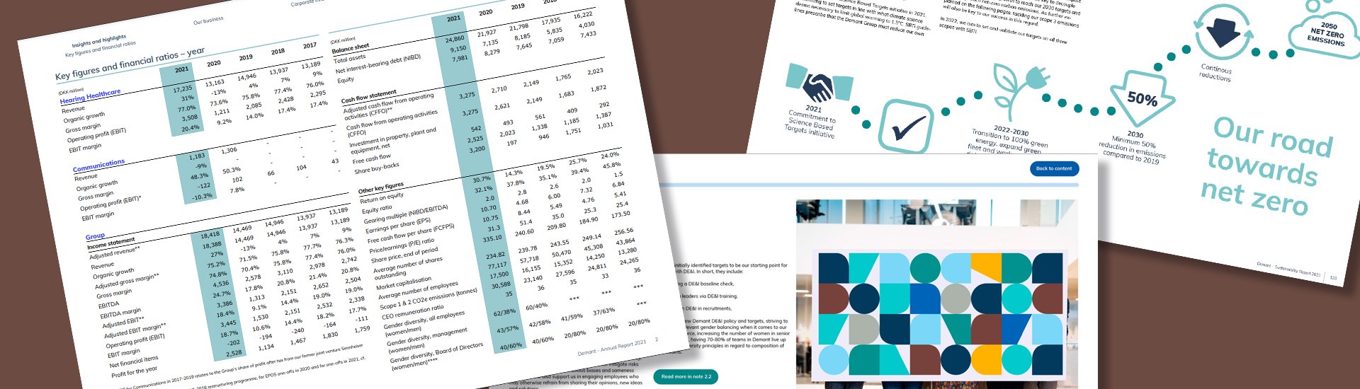 financial-reports