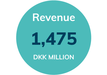 diagnostic-instruments