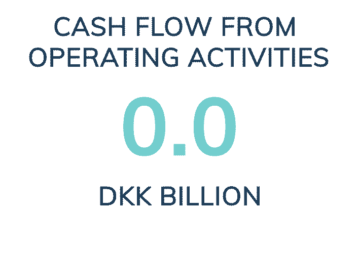 cashflow_counter_2023