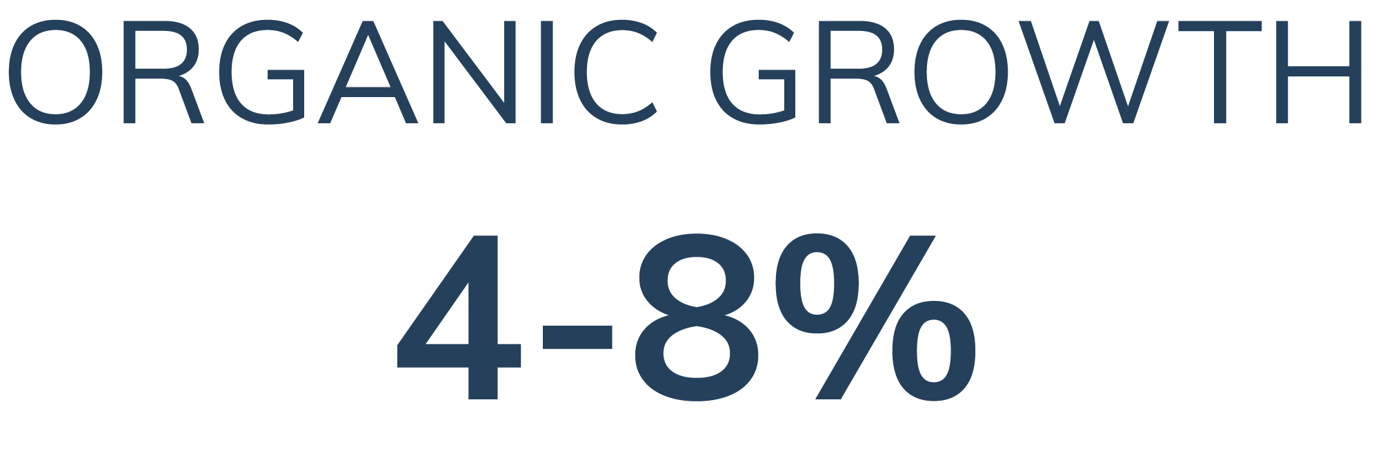 outlook-numbers_organic-growth_new