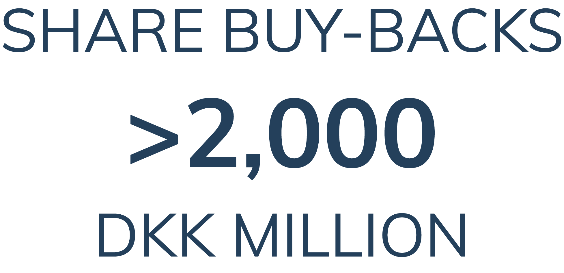 outlook-numbers_share_buy_backs_new