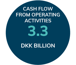group-ebit-outlook-2019