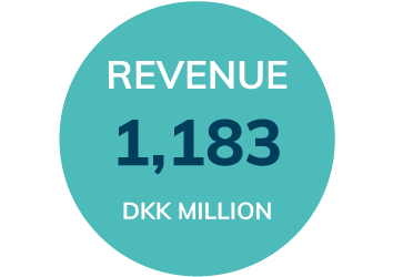 personal-communication