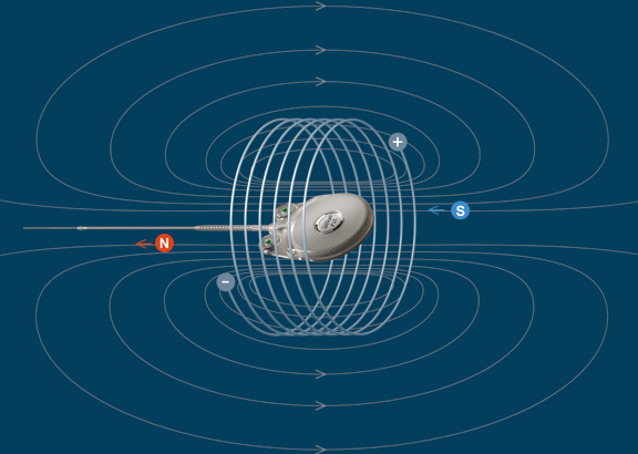 om_ci_neurozti_in-magnetic-field-illustration_reset