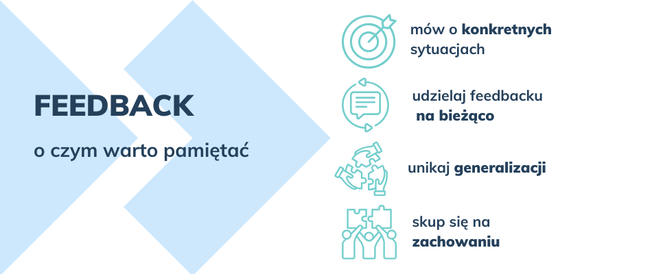 feedback_grafika_w_tekscie2