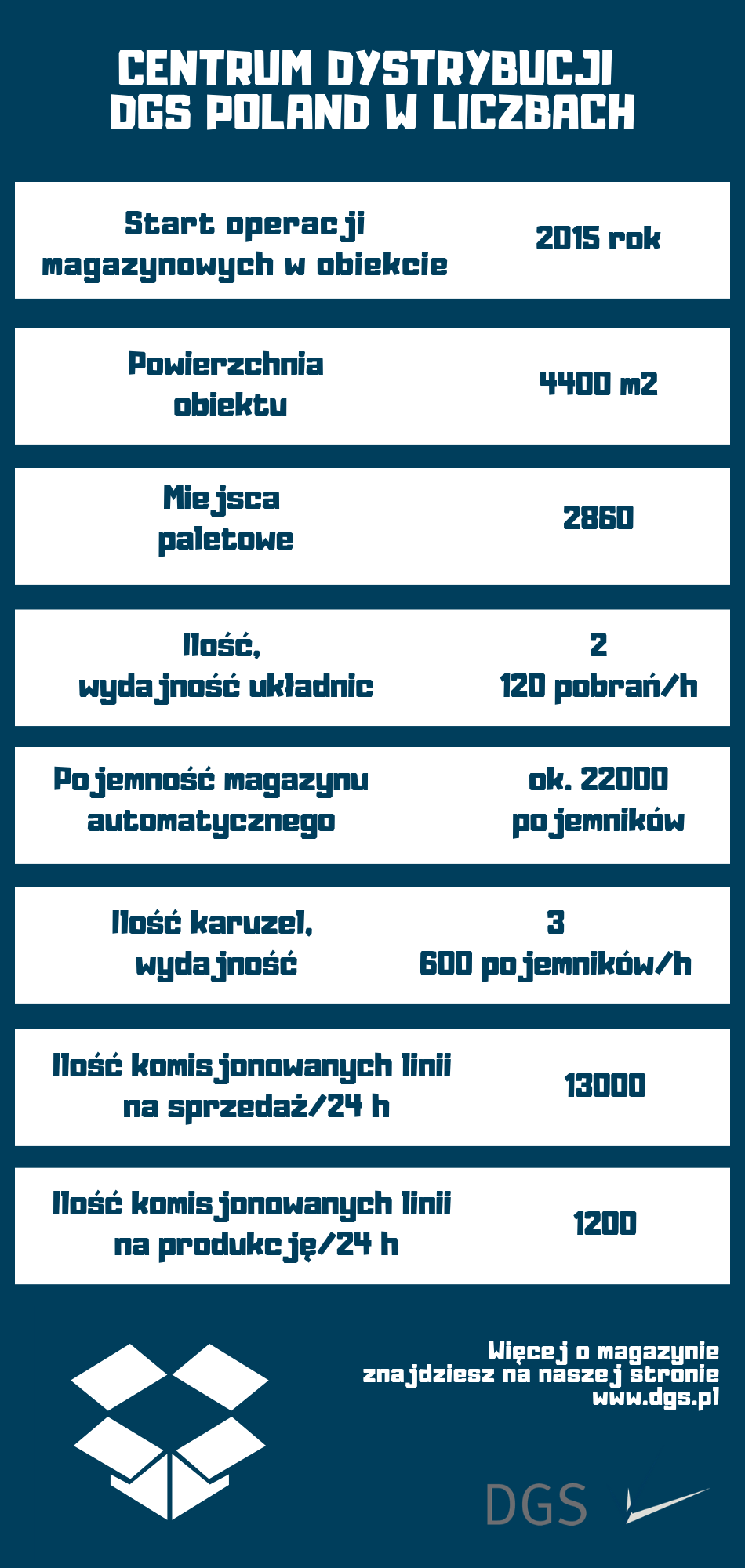 warsztat_dc_w_tekscie_11