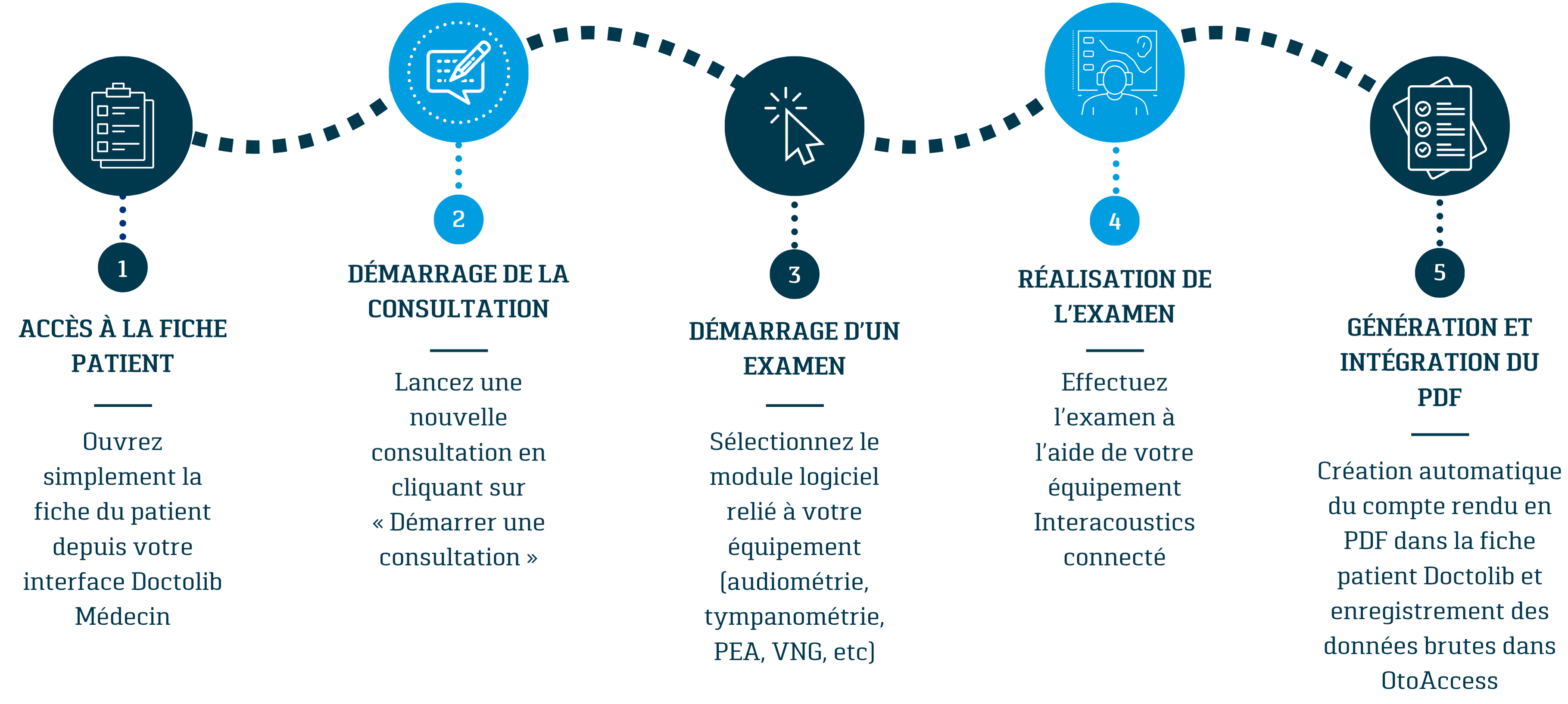 draft-page-doctolib---site-diatec-france-v2