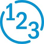 Corti feature training