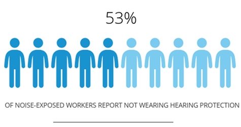 occupational-health-infographic