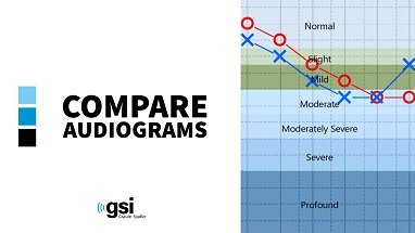 How to Compare Audiograms on GSI Suite