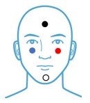 oVEMP Electrode Placement