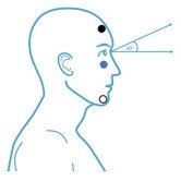 oVEMP Patient Instructions