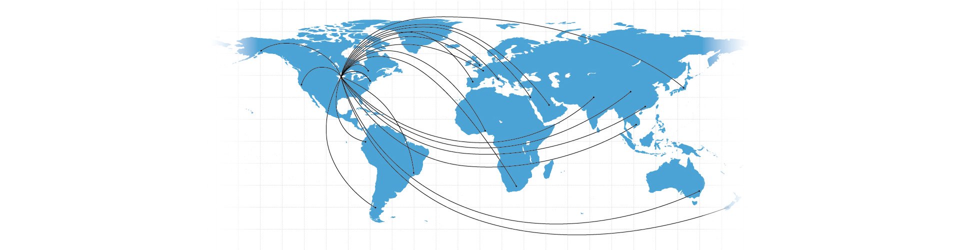 Distribution