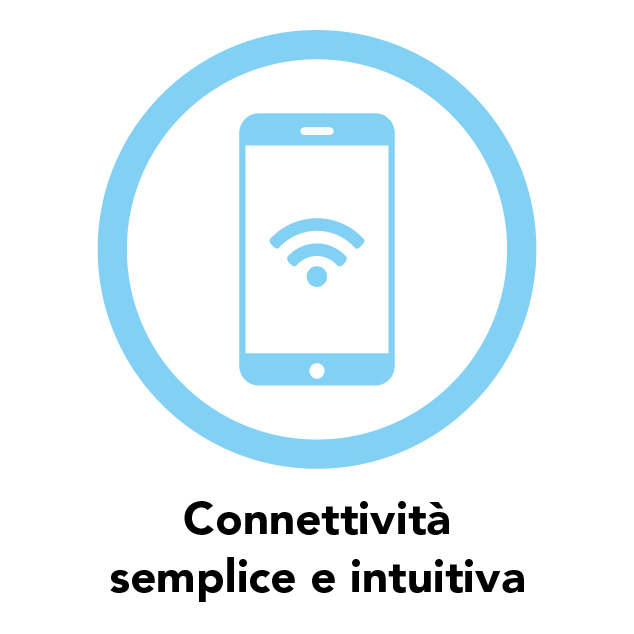 maico-giove-connettivita-2026