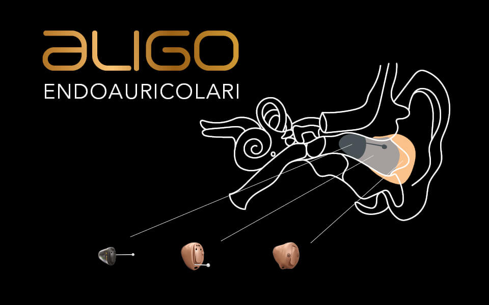 aligo-endoauricolari-2022