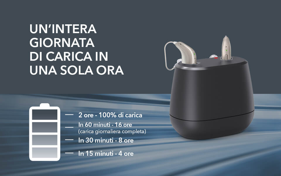 forma-caricatore-maico