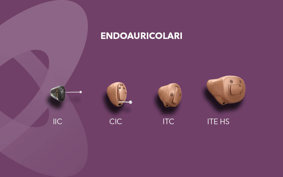 sito-maico-ineo-endoauricolari