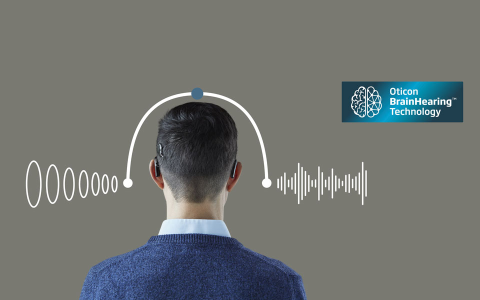 960x600-two-ways-of-hearing