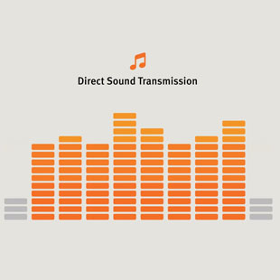 310x310-ponto-sound-quality-video