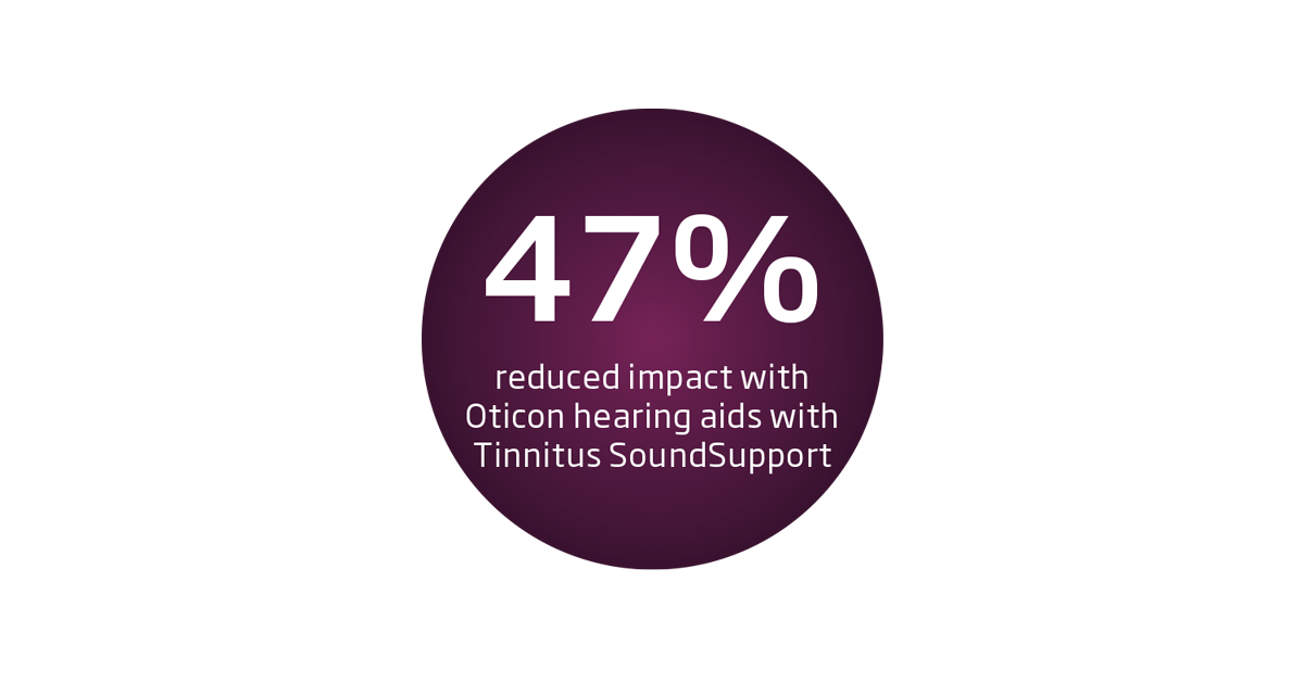 oticon_tinnitus_soundsupport_47pct