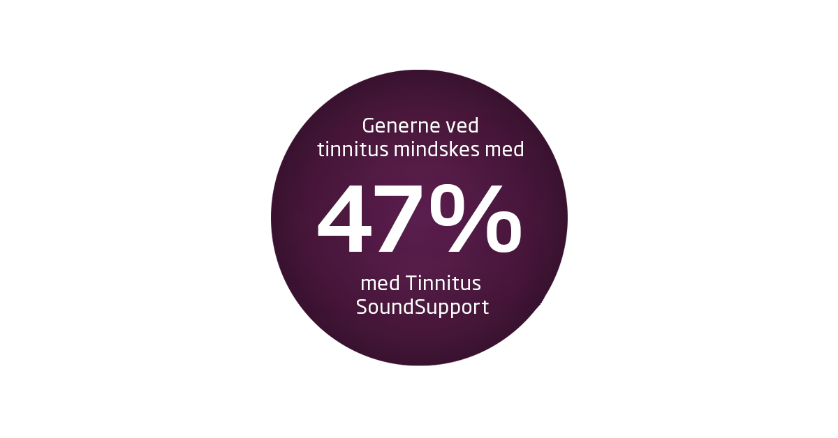 oticon_tinnitus_soundsupport_47pct