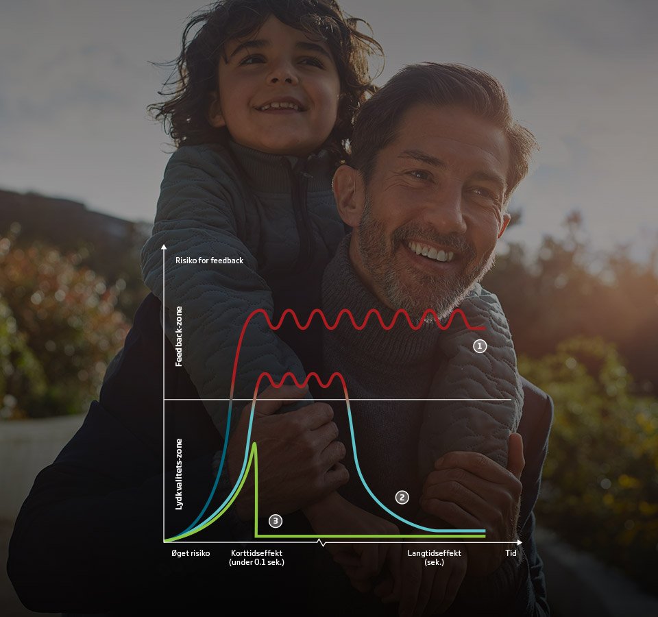 dk_opns_energized_dad_and_son_960x900
