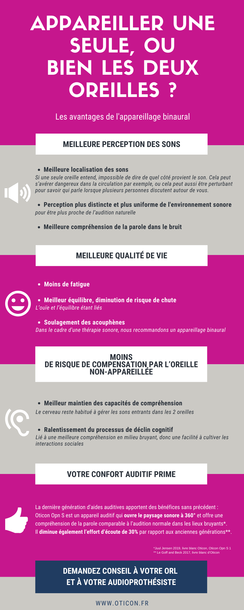 appareiller-une-seule-ou-bien-les-deux-oreilles--5