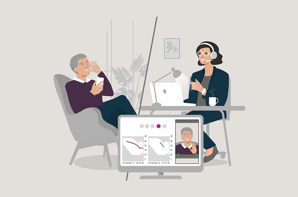 in-situ audiometry through Oticon RemoteCare
