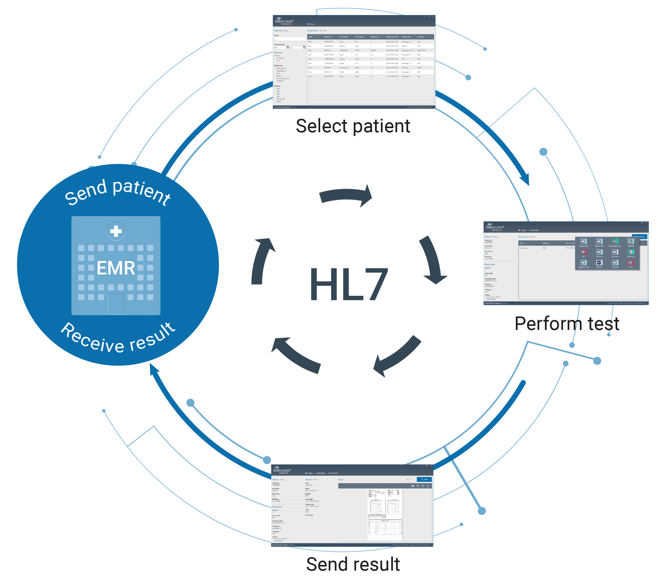 hl7-emr-2