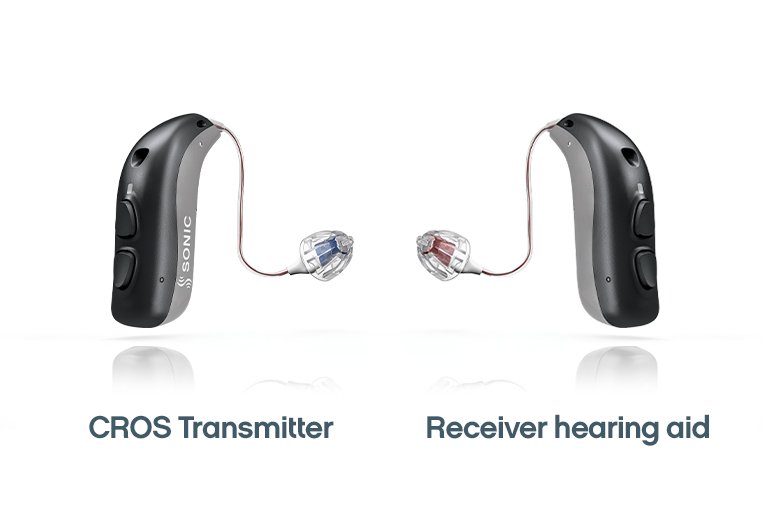 Radiant CROS transmitter