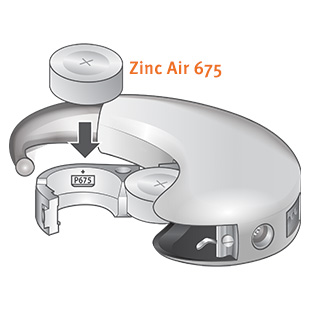 Changing batteries on your cochlear implant