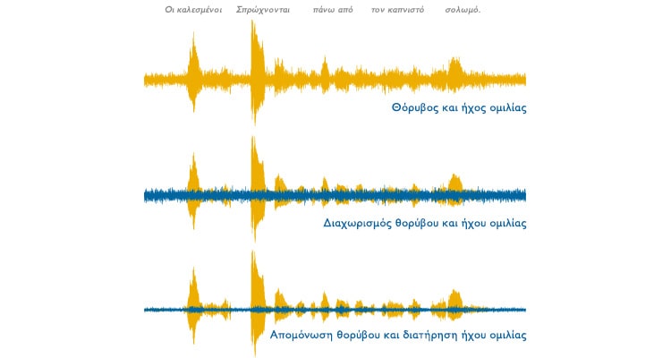 noise_in_speech_gr_750x400