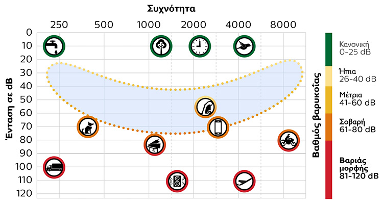 speech_chart_01_rgb_gr_750x400