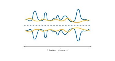 low_noise_level_gr_375x200