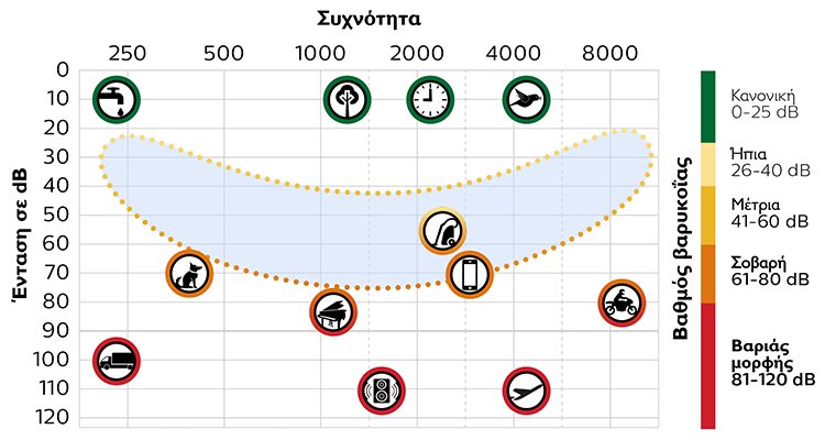 speech_chart_01_rgb_gr_750x400