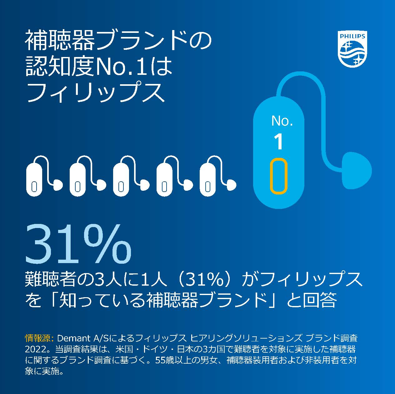 brandsurveyinfographic_1