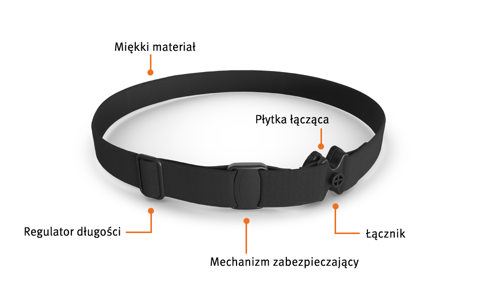 Jak działa miękka opaska Ponto?