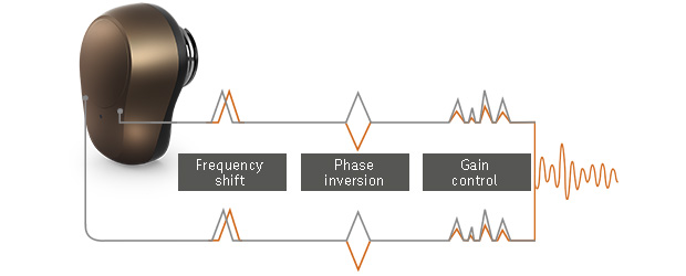 620x250-feedback-shieldlx