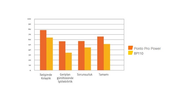768x400-textimage-width40procent-ponto-scores-tr