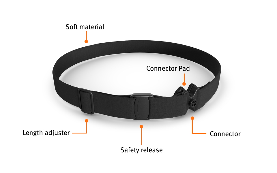 How does the Ponto softband work?